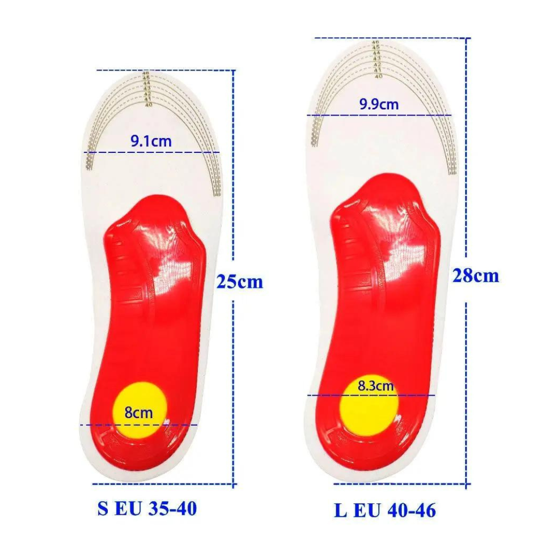 Semelle Pied Plat Support Plus